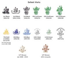 an image of some different badges and numbers