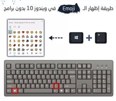 the keyboard has two different emoticions on it