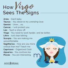 the zodiac sign for how virgo sees the signs is written in english and spanish