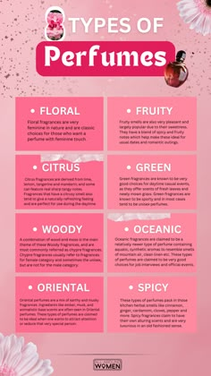 8 Types Of Perfumes, perfumes Fragrances Perfume Woman, Diy Perfume, Perfume Floral, Clean Linen