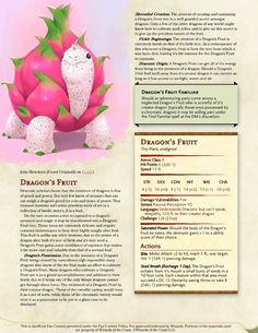 the dragon's fruit info sheet is shown in this image, with information about it