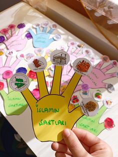 a hand holding up a piece of paper with the words muslim kabah written on it