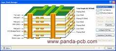 an image of a computer screen with the words panda pcb on it and diagrams below