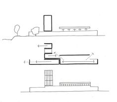 the diagram shows how to draw a house in perspective