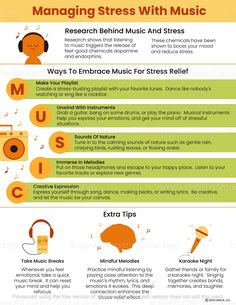 Music for Stress Relief and Relaxation Handout for Kids and Teens Music Therapy Activities, Lower Cortisol, Occupational Therapy Kids, Music Listening, Mental Health Facts, Therapy Worksheets