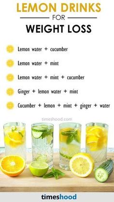 Citron Recept, Lemon Drinks, Cucumber Lemon Water, Air Lemon, Healthy Detox Cleanse, Motivasi Diet, Lemon Detox, Resep Diet, Detox Water Recipes