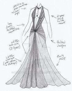 a drawing of a woman's dress with instructions for the back and neckline