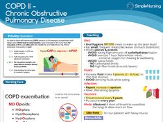 Respiratory - Google Drive Nursing School Survival, Chronic Obstructive Pulmonary Disease