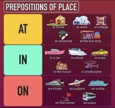 the prepositions of place at in and on