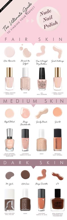 how to pick the perfect nude nail polish Nailart Wedding, Wedding Manicure, Nude Nail Polish, Nude Nail, Dita Von Teese, Makati, Fair Skin, Nail Arts