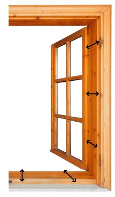 an open wooden window with arrows pointing to the top and bottom windows on each side