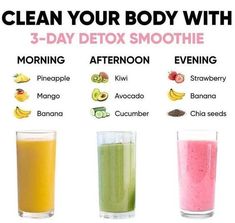 3 Day Detox, Avocado Banana, Smoothie Cleanse, Makanan Diet, Cleanse Recipes