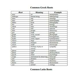 the common greek roots are shown in this table, which shows how many people use them to