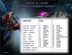 an image of a transformer name chart for the month in which you are born