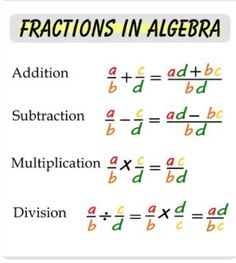 fraction addition worksheet with two numbers and the word fractions in algebra