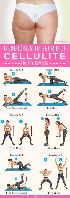 Get rid of cellulite #workout #cellulite Exercises For Women, Workout Stuff, Exercise Ideas, Getting In Shape, Health And Exercise, Trening Abs, Fitness Ideas, Trening Pilates, Exercise Tips