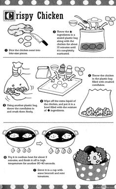 the instructions for how to make crispy chicken