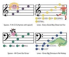 an image of music notes with animals and musical staffs for children to play on