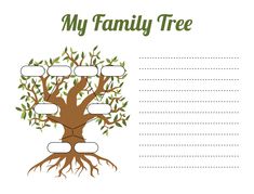 a family tree with the names and branches labeled in green leaves on it, as well as