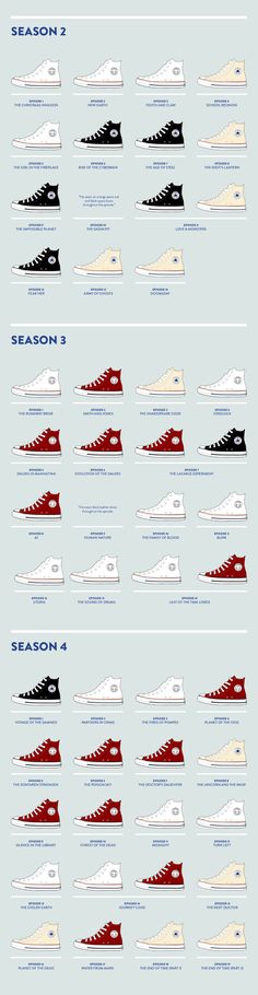 an image of the different types of airplanes