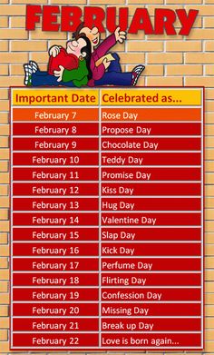 Valentine’s Day Special Days In February, February Love Days, February Days List, Valentine Day Week List, Valentine's Day List, Days Of Valentine, Flirting Day, Kiss Day Images