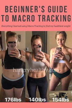 Macro Tracking, Diet Hacks, Macro Nutrition, Macros Diet, Image Positive, Macro Meals, Bee Honey, Stubborn Belly Fat, Lose Belly