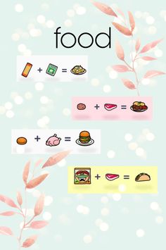 the words food are written in two different languages, and each has an image on it