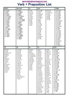 the verb and preposition list is shown in this printable worksheet for students