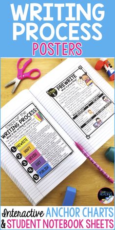 Writing Process Activities, Writing Process Anchor Chart, Teaching Third Grade Reading, Feature Writing, Writing Process Posters, Writing Bulletin Boards, Classroom Visuals, Interactive Writing Notebook