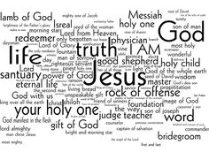 the word jesus written in different languages