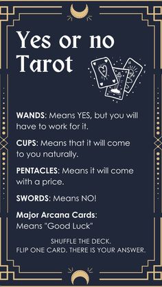 a card game with the words yes or no tarot written in white on it