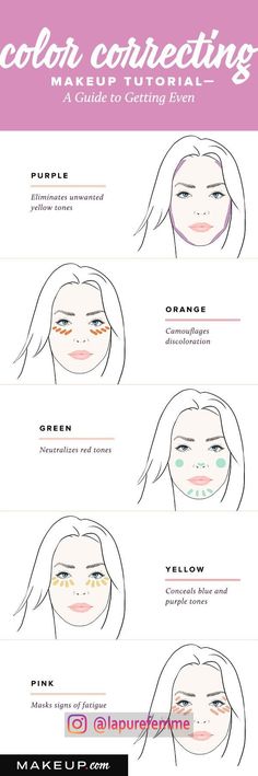 For more inspiration follow me on instagram @lapurefemme or click on photo to visit my blog! Color Correction Makeup Tutorials, Color Correction Makeup, Cool Makeup, Flot Makeup, Makeup 101, Perfect Face, Color Correcting, Makeup Guide