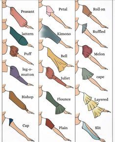 an image of different types of yoga poses