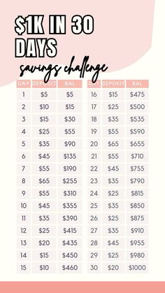 a table with prices for the six in 30 days savings challenge