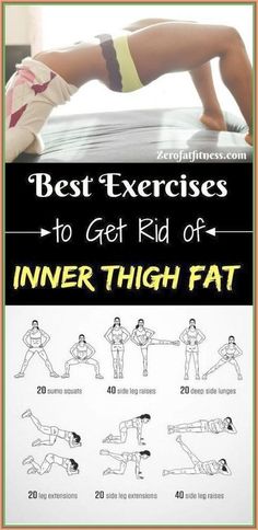 Thigh Fat Workout, Lose Thigh Fat, Inner Thigh Workout, Thigh Fat, Thigh Exercises, Do Exercise