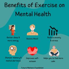 Movement For Mental Health, Physical Exercises For Mental Health, Exercise For Mental Health, Exercise Facts, Mental Benefits Of Exercise, Mental Health Statistics, Running Endurance, Zumba Quotes, Hamsters Funny