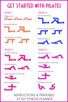 the instructions for how to get started with pilates in this printable workout plan