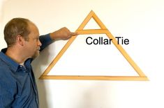 a man standing in front of a white wall with the word collar tie written on it