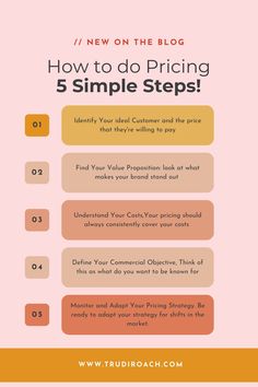 how to do pricing in 5 simple steps info graphic by frudireach com