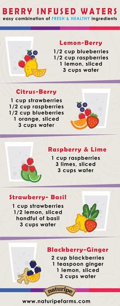 the info sheet for berry infused water is shown in red, white and blue colors