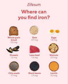 an info board with different types of irons