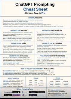 a blue and white flyer with the words, chatop prompting cheat sheet