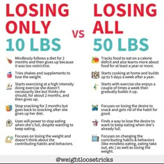 Loose Weight Motivation, 1200 Calorie Diet Meal Plans, Lose 10 Lbs, Weight Workout, Do Exercise, Diet And Nutrition, Health And Wellbeing, Fitness Diet, Health And Nutrition