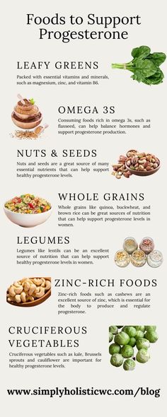 Foods to Increase Progesterone Naturally — Simply Holistic Wellness Progesterone Foods, Increase Progesterone Naturally, Increase Progesterone, Hormone Nutrition, Foods To Balance Hormones, Progesterone Levels, Hormonal Health, Cycle Syncing, Healthy Hormones