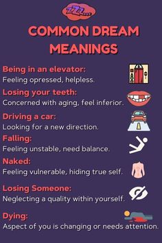 a poster with the words common dream meanings