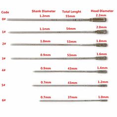 the sizes of screws are shown with measurements for each type of threading tool