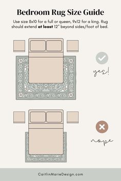 the bed room rug size guide is shown with instructions to make it easier for someone to use