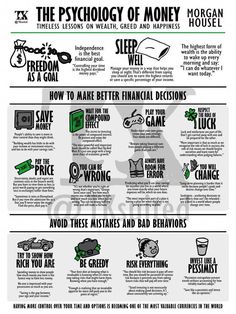 an info sheet describing the different types of money and how to use it in your business