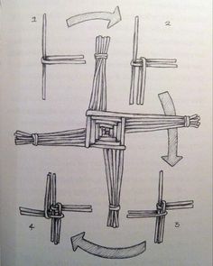 the diagram shows different types of swords and how they are used to make them stand upright