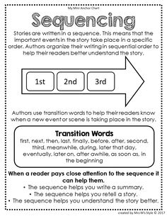 the sequence worksheet for students to learn how to read and understand sentences